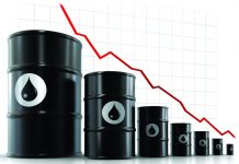 Naftos kaina